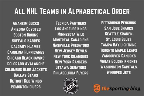 nhl wikipedia|list of nhl teams in alphabetical order.